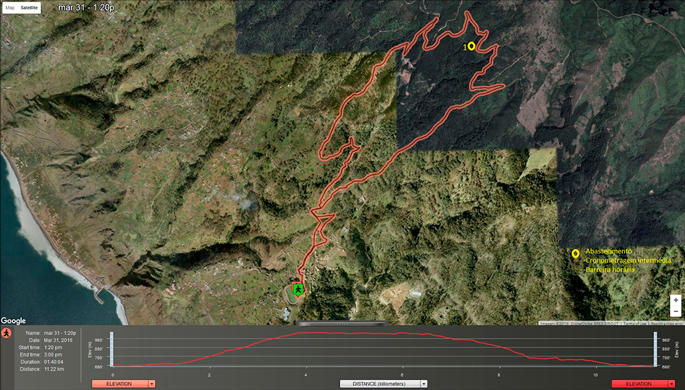 TC_Mini11,2KM_Legendas_web