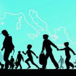 14 – MIGRAÇÕES, DESENVOLVIMENTO E DIREITOS HUMANOS